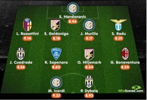 top 11 serie a