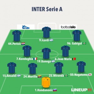 inter serie a