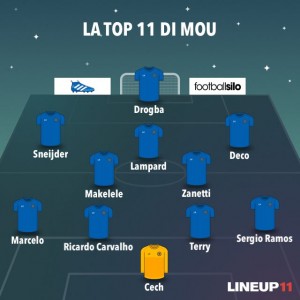 top 11 mourinho