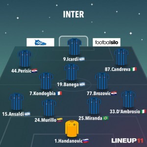 interlazio