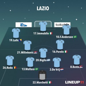 interlazio2