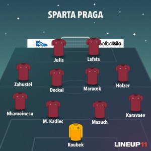 inter sparta praga