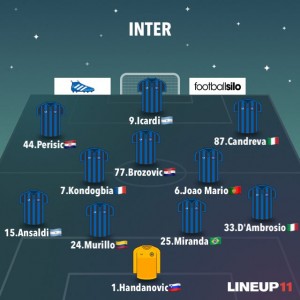 napoli inter