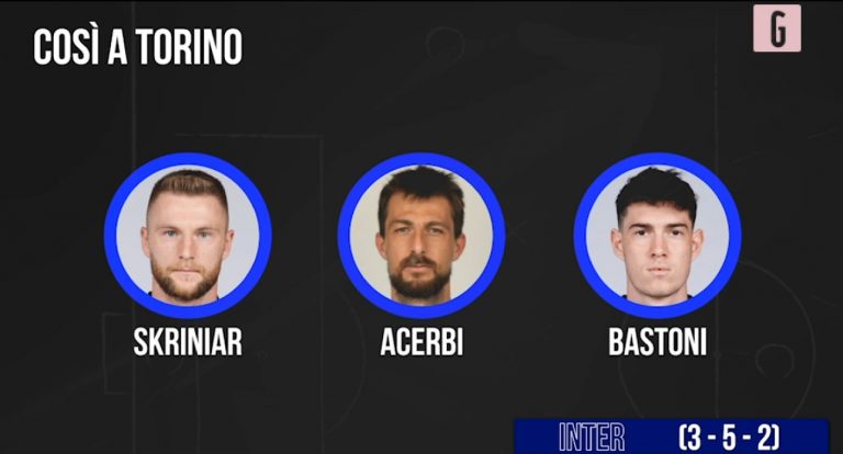 formazioni Juve Inter