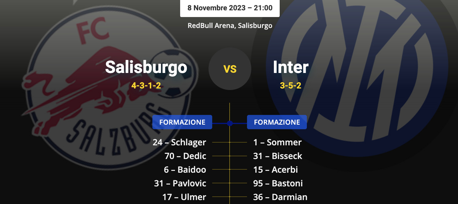 Le ultimissime sulle probabili formazioni di Inter-Salisburgo