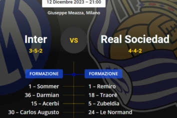 Inter-Real Sociedad, le formazioni ufficiali