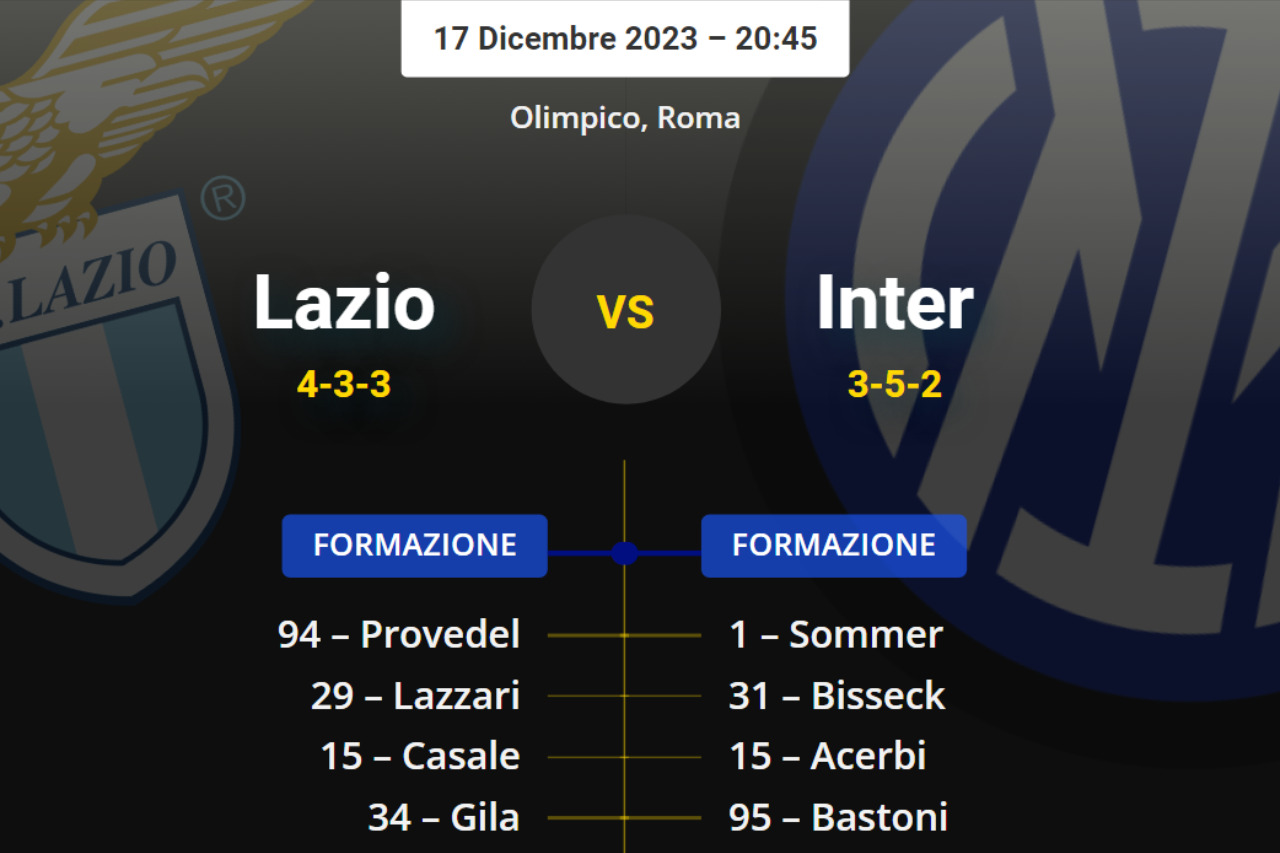Lazio Inter, Inzaghi si affida a Bisseck: le ultime sulle scelte di  formazione
