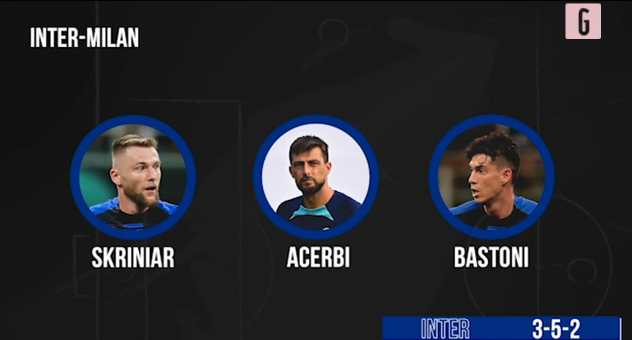 formazioni Inter-Milan